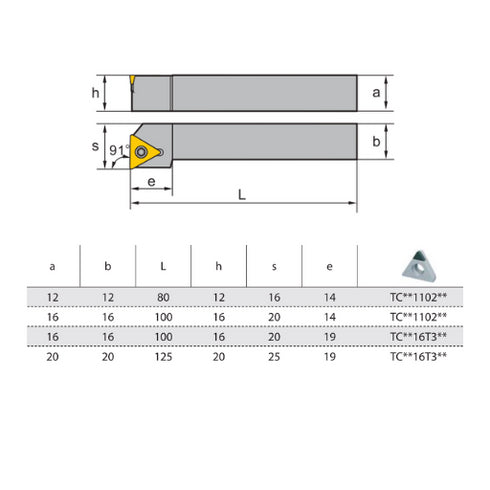 STFCRL-turning-toolholder-dimensions-ZCCCT